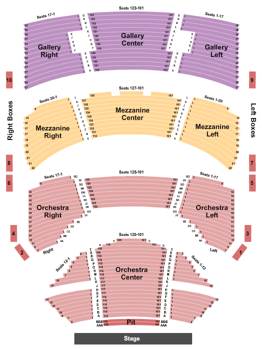Sarofim Hall Jersey Boys Seating Chart